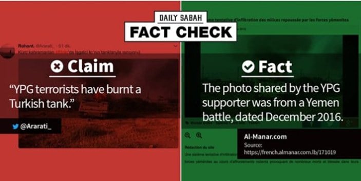 Daily Sabah'tan kara propagandaya karşı özel ekip