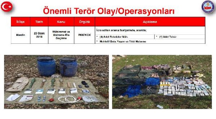 Son bir haftada 28 terörist etkisiz hale getirildi