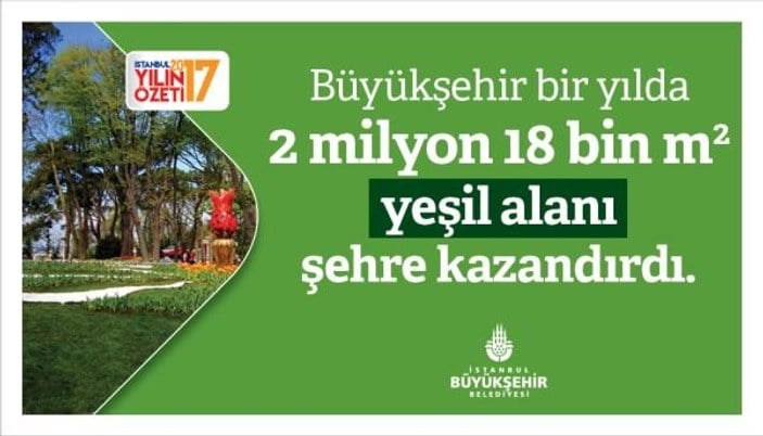 İstanbul ağaca, İstanbullular oksijene doyacak