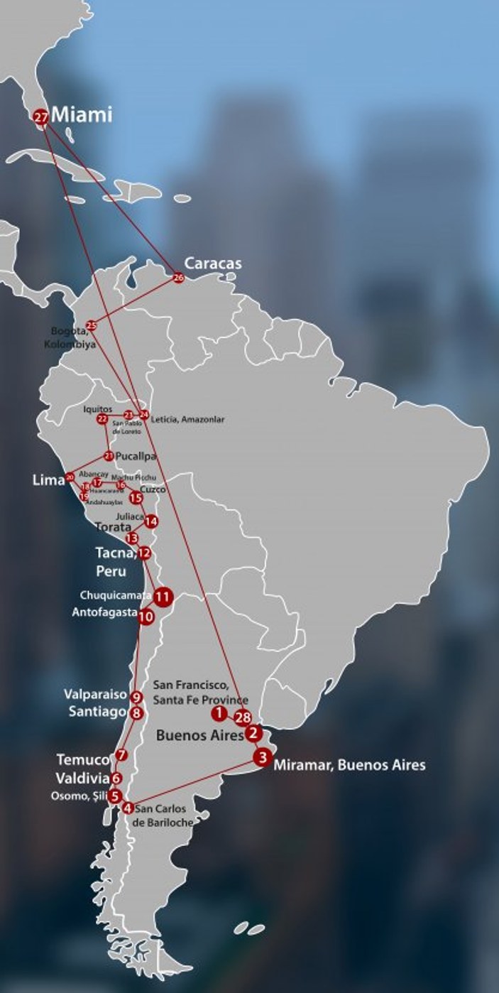 Che Guevara'nın Latin Amerika yolculuğu