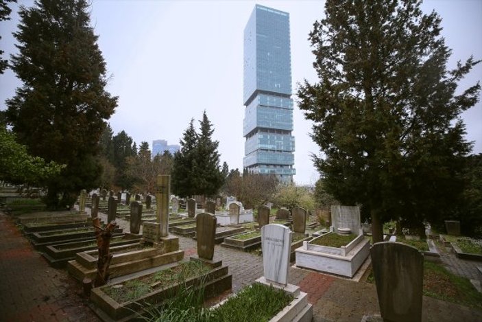 İstanbul'un mezarları