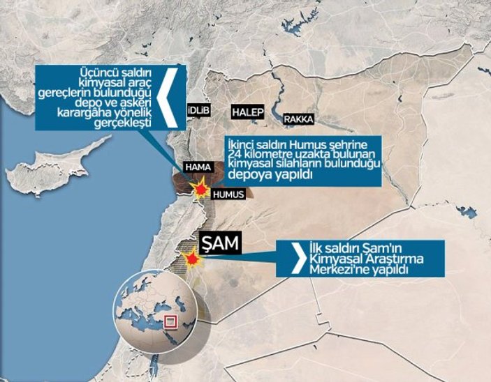 Suriye'ye üç saldırı dalgası oldu