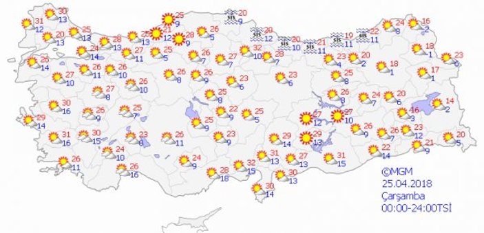 Marmara'da hava ısınmaya başlıyor