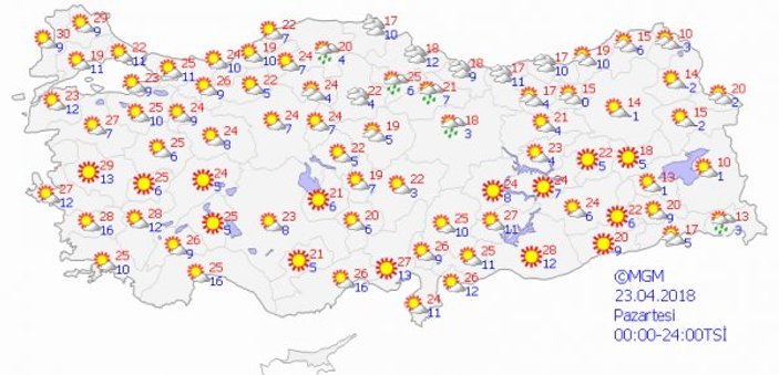 Marmara'da hava ısınmaya başlıyor