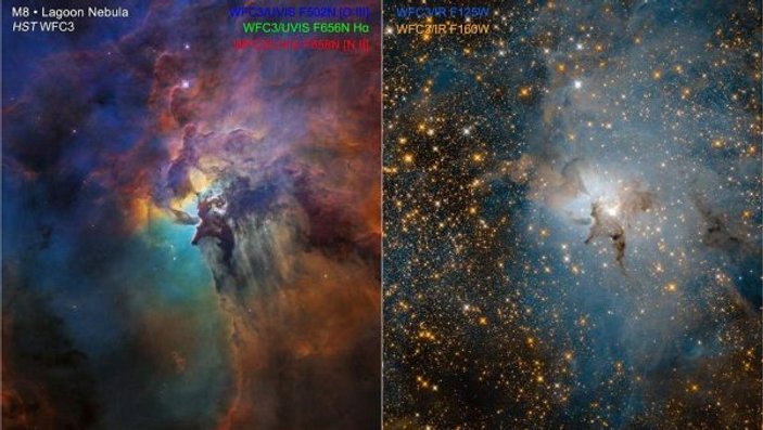 Hubble teleskobundan 28. yıla özel görüntüler