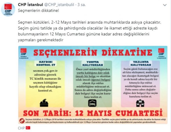 CHP'den seçmenine uyarı