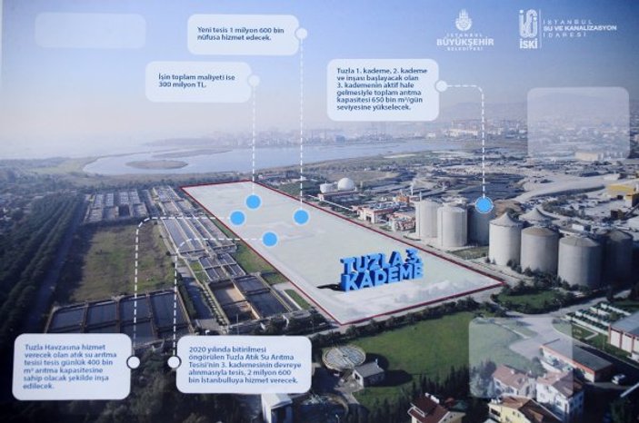 Mevlüt Uysal: Atık suların arıtılmasında master plan yapıyoruz