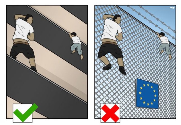 Avrupa'nın mülteci politikası eleştiriliyor