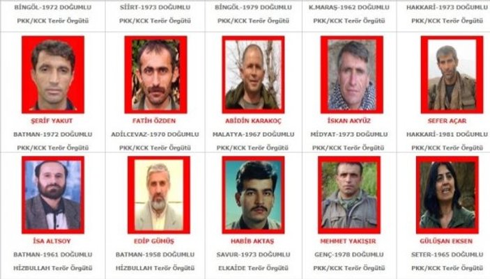 Karadeniz'deki teröristlerin kimlikleri tespit edildi