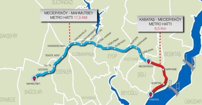 Mecidiyeköy- Mahmutbey Metrosu 31 Aralık'ta tamamlanacak