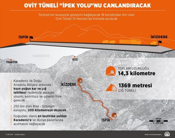 Türkiye'nin en büyük tünel projesi Ovit tamamlandı