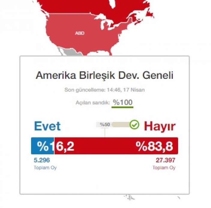 ABD'de kullanılan oylar Türkiye'ye gönderildi