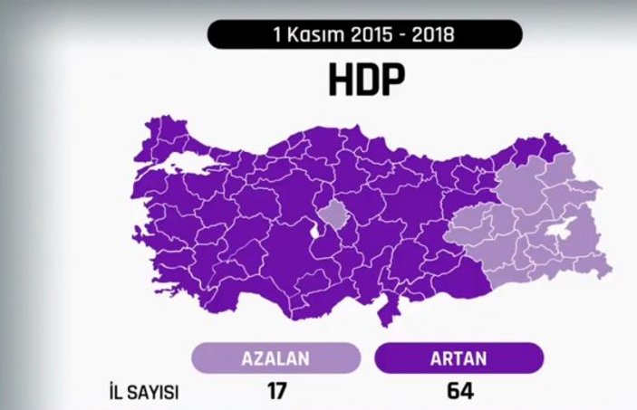 CHP'nin en düşük oy aldığı iller doğu illeri oldu
