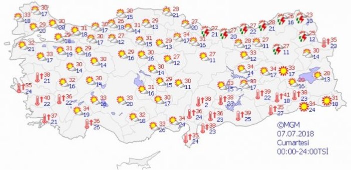 Meteorolojiden yüksek sıcaklık uyarısı