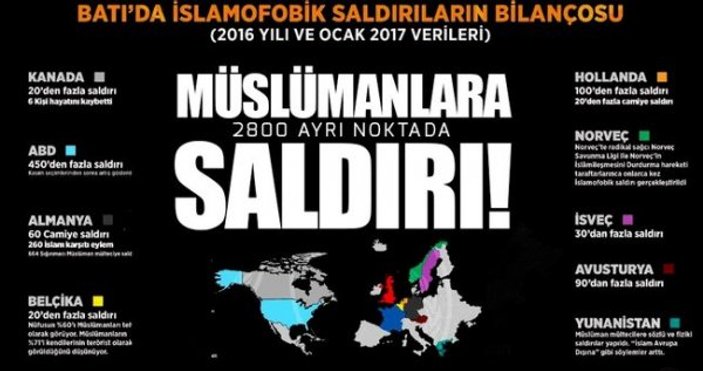 Belçika'da Müslüman kıza saldırı İslamofobik mi tartışması