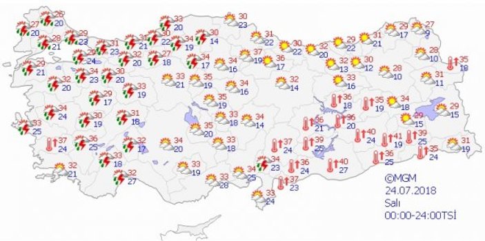 Türkiye genelinde sağanak yağış etkili olacak