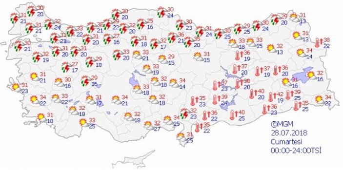 Türkiye genelinde sağanak yağış etkili olacak