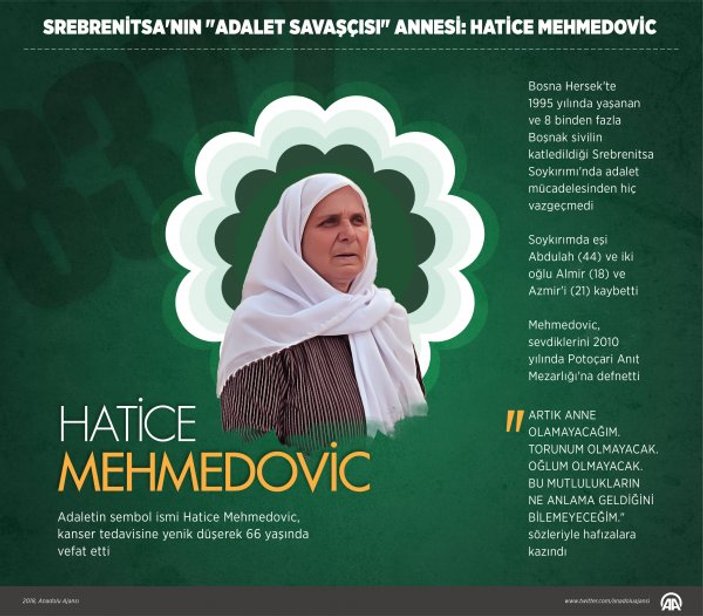 Srebrenitsa'nın sembol annesi toprağa verildi
