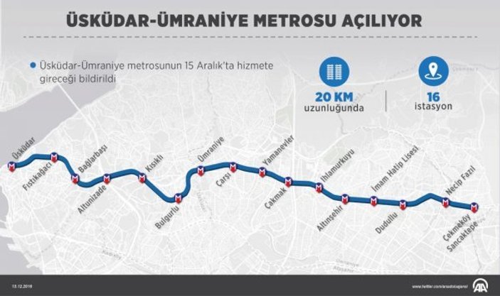 Üsküdar- Yamanevler metrosunda seferler sürüyor