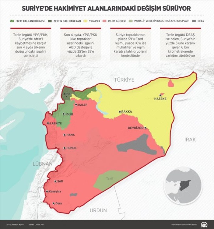Suriye'de hakimiyet alanlarındaki değişim sürüyor