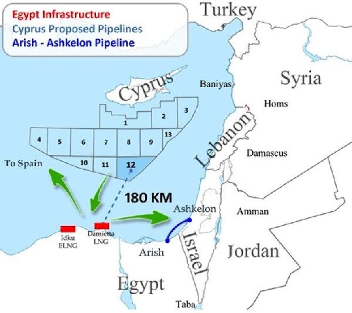 Mısır ile Rum yönetimi arasında doğalgaz anlaşması