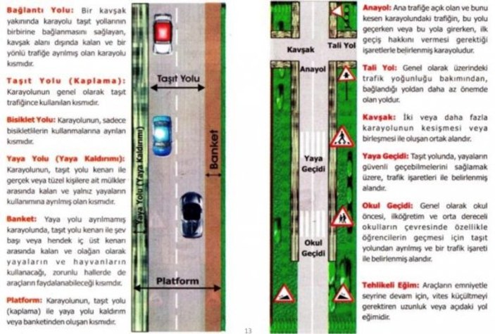İngiltere'deki trafik kuralları