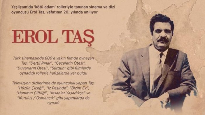 Türk sinemasının ustası Erol Taş yad edilecek