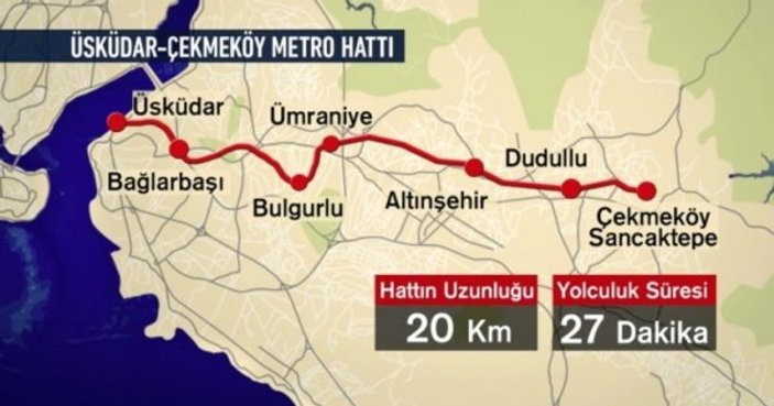 Üsküdar- Sancaktepe Metrosu Avrupa'nın birincisi seçildi