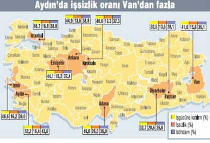 issiz_5.jpg