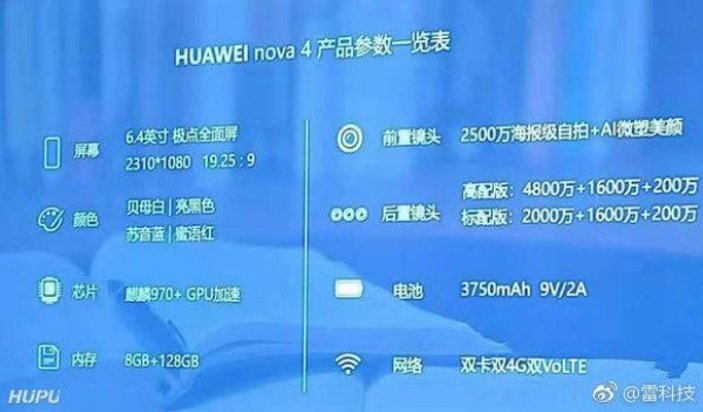 Huawei Nova 4'ün özellikleri ortaya çıktı