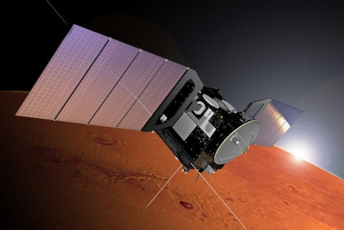 Geçmişteki ve gelecekteki bütün Mars görevleri