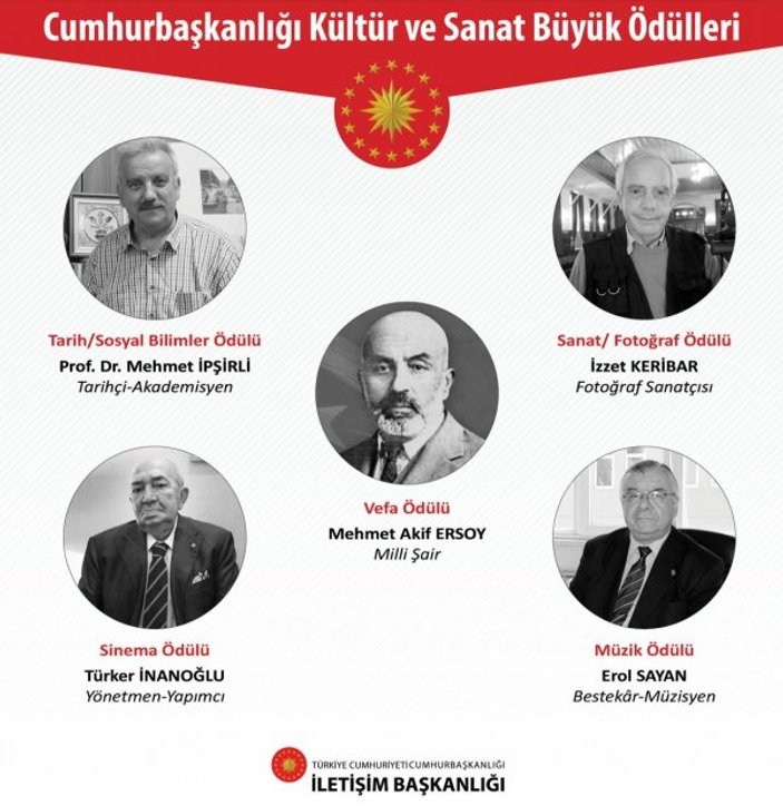 Cumhurbaşkanı Erdoğan: Mehmet Akif Ersoy'un evi müze olacak