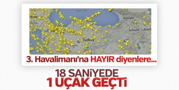 Türk hava sahası her yıl üzerine koyuyor