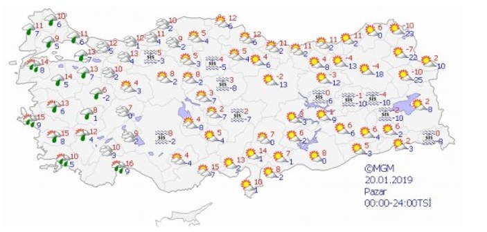 Türkiye'de sıcaklıklar artıyor