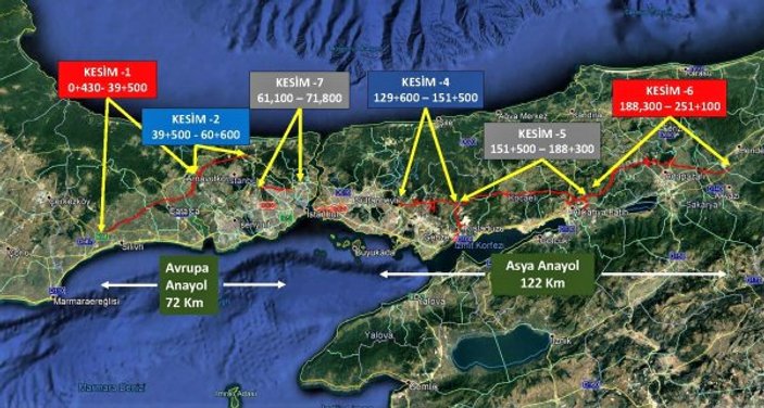 Kuzey Marmara otoyolunun açılış tarihi netleşti