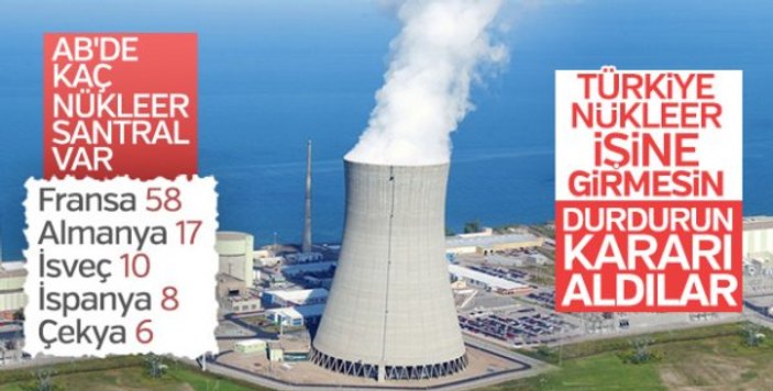 Tabipler Birliği nükleer santrale karşı