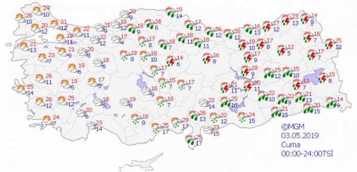 Yurt genelinde hava durumu