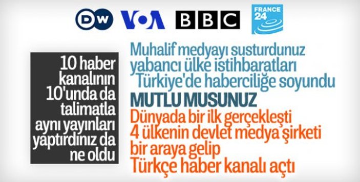 Çinliler Türkçe haber servisiyle İslam dostu görüntüsü veriyor