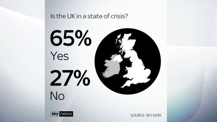 İngilizler krizdeyiz diyerek erken seçim istedi