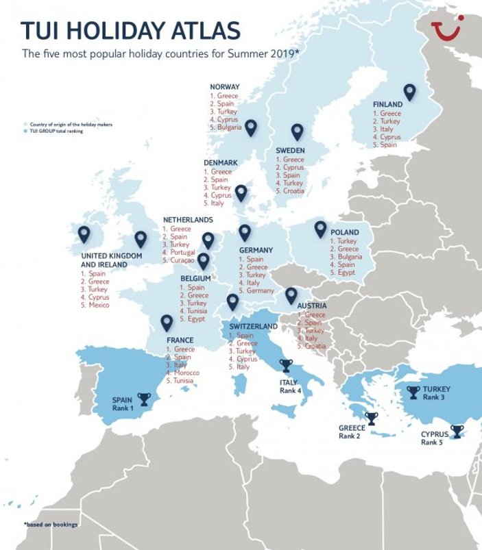 Avrupalı turistlerin tercih ettiği ülkeler sıralaması