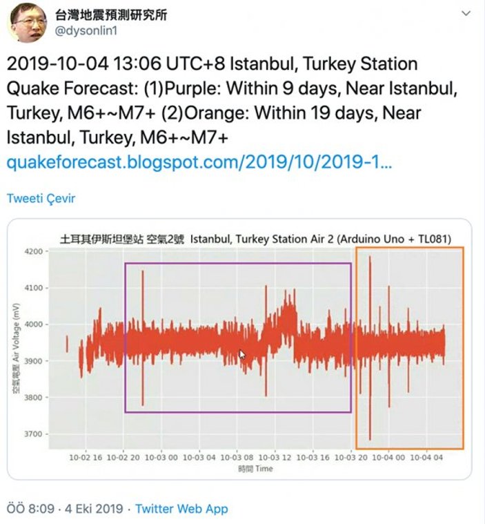 İstanbul'da deprem olacak yalanını söyleyen adama ceza