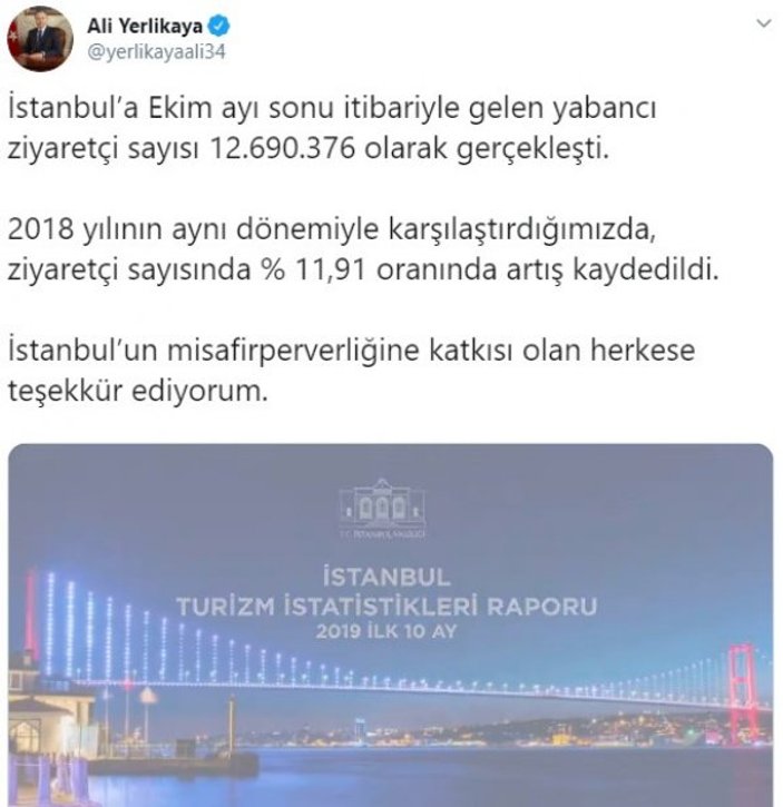 İstanbul'a en çok turist Almanya'dan