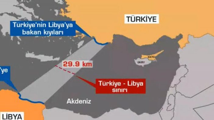 Türkiye-Libya anlaşması yürürlüğe girdi
