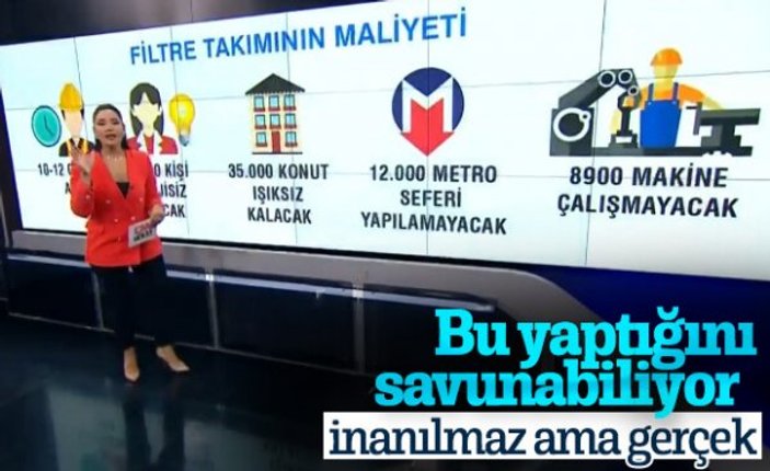 CNN Türk'te Beste Uyanık işten çıkarıldı