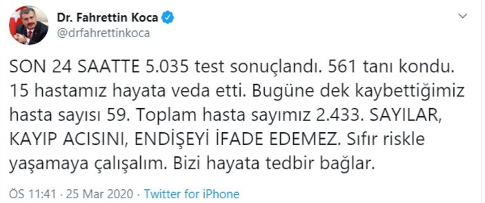 Türkiye'de koronadan ölenlerin sayısı 59'a yükseldi