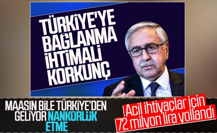 Mustafa Akıncı, Türkiye'den ek mali destek istedi