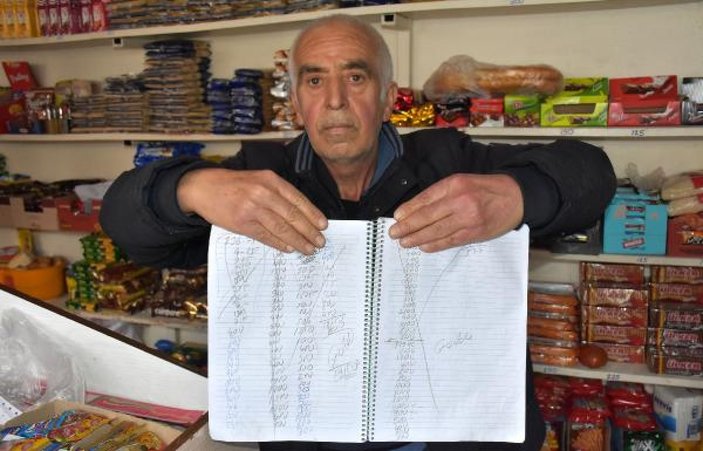 Sivas'ta hayırseverler 700 ailenin bakkal borcunu ödedi