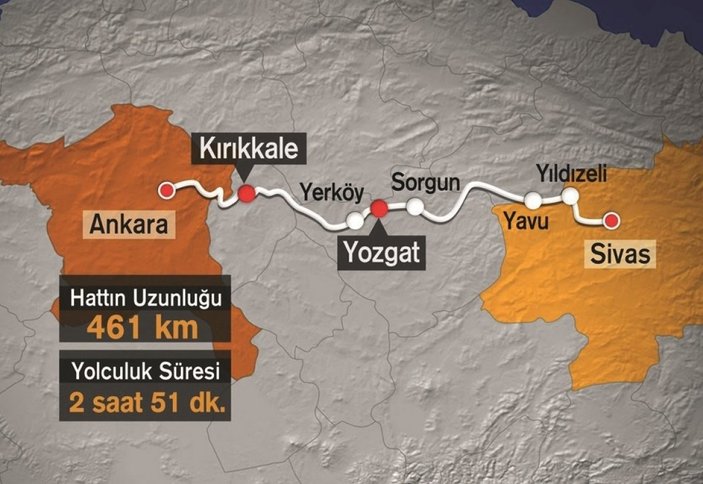 Ankara-Sivas YHT hattında sona gelindi