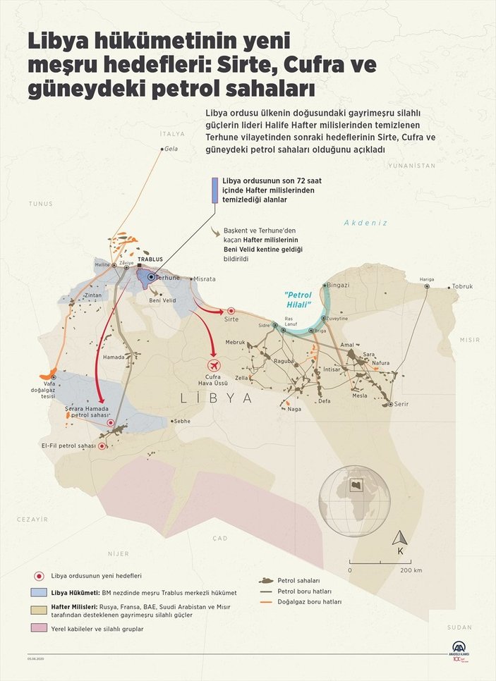 Libya ordusu, petrol sahalarında hakimiyeti geri alacak
