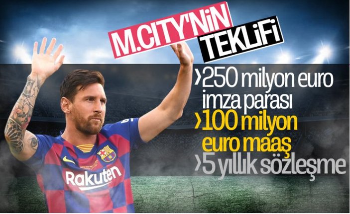 Messi'nin babası: Barcelona'da kalması zor